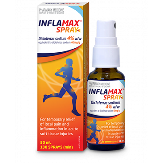 Inflamax Spray 30ml - Fast Pain Relief - Pharmacy Direct